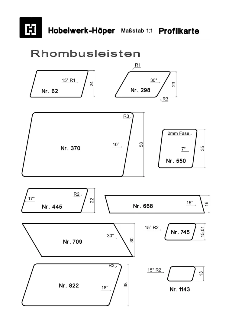 Index - Rhombusleisten